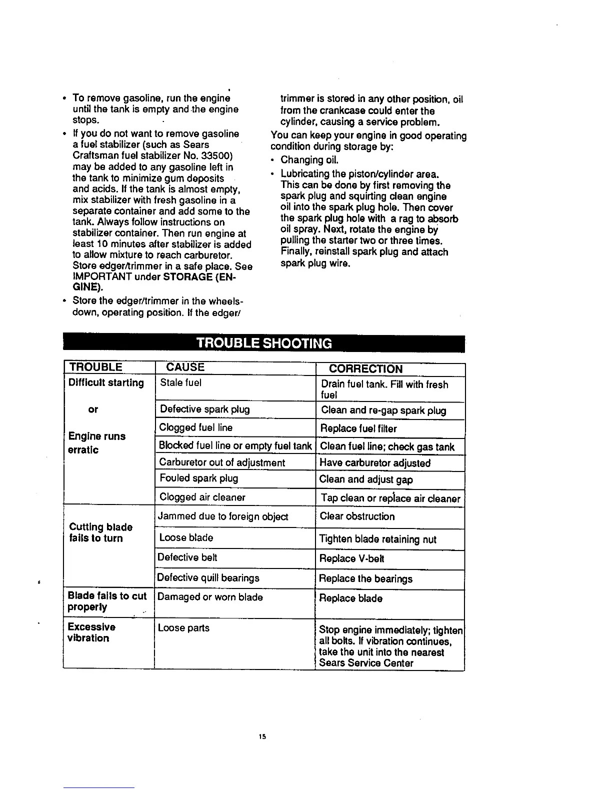 Page #15 background image