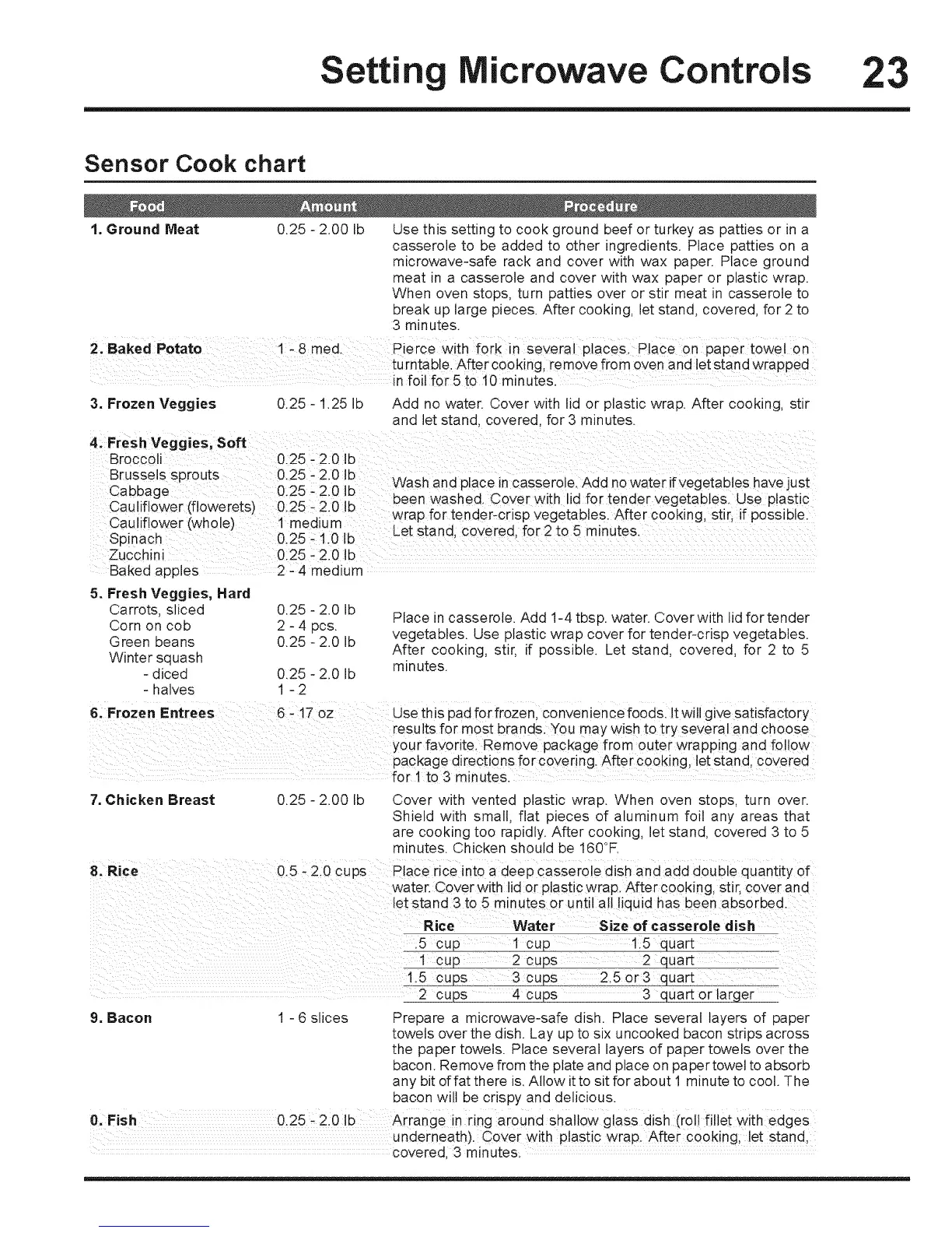 Page #23 background image