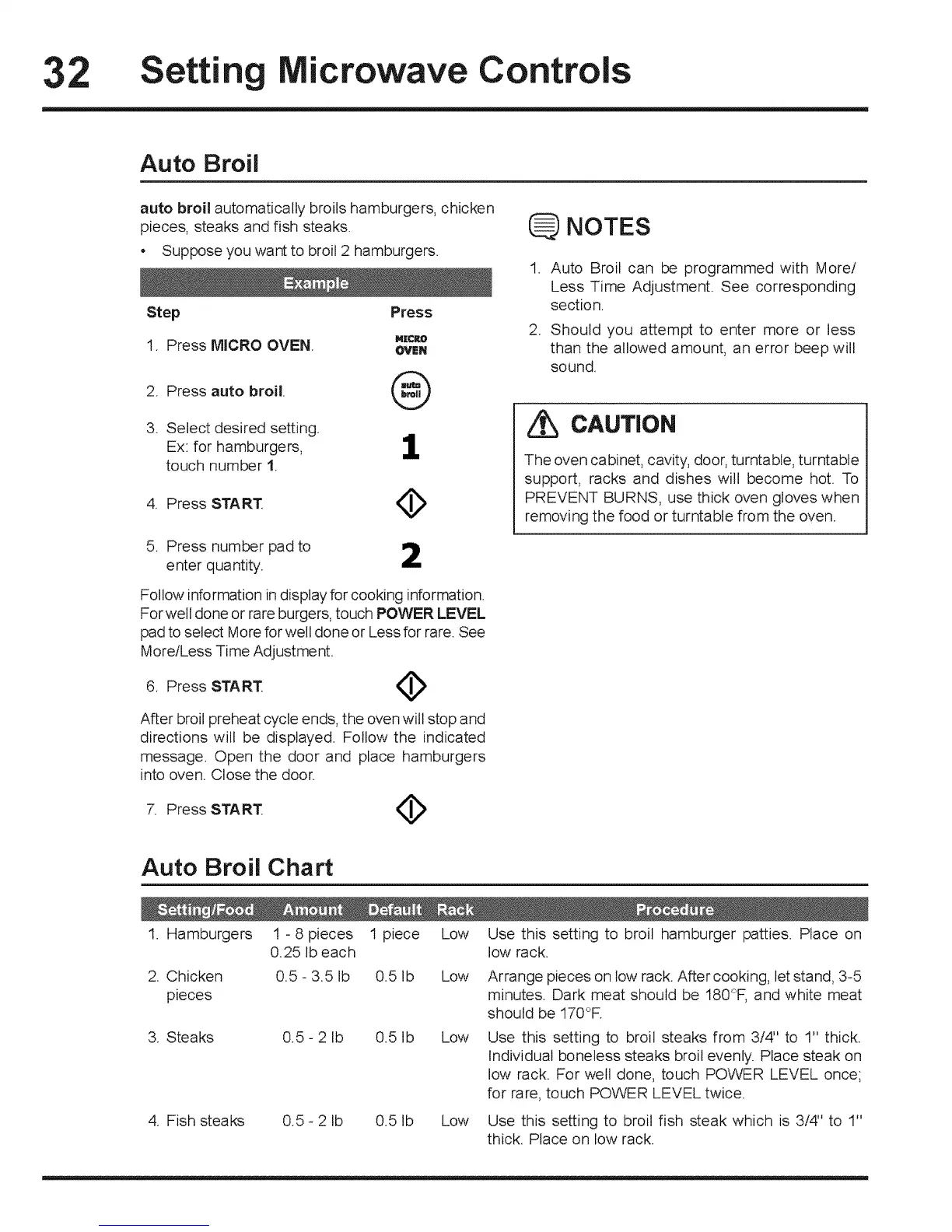 Page #32 background image