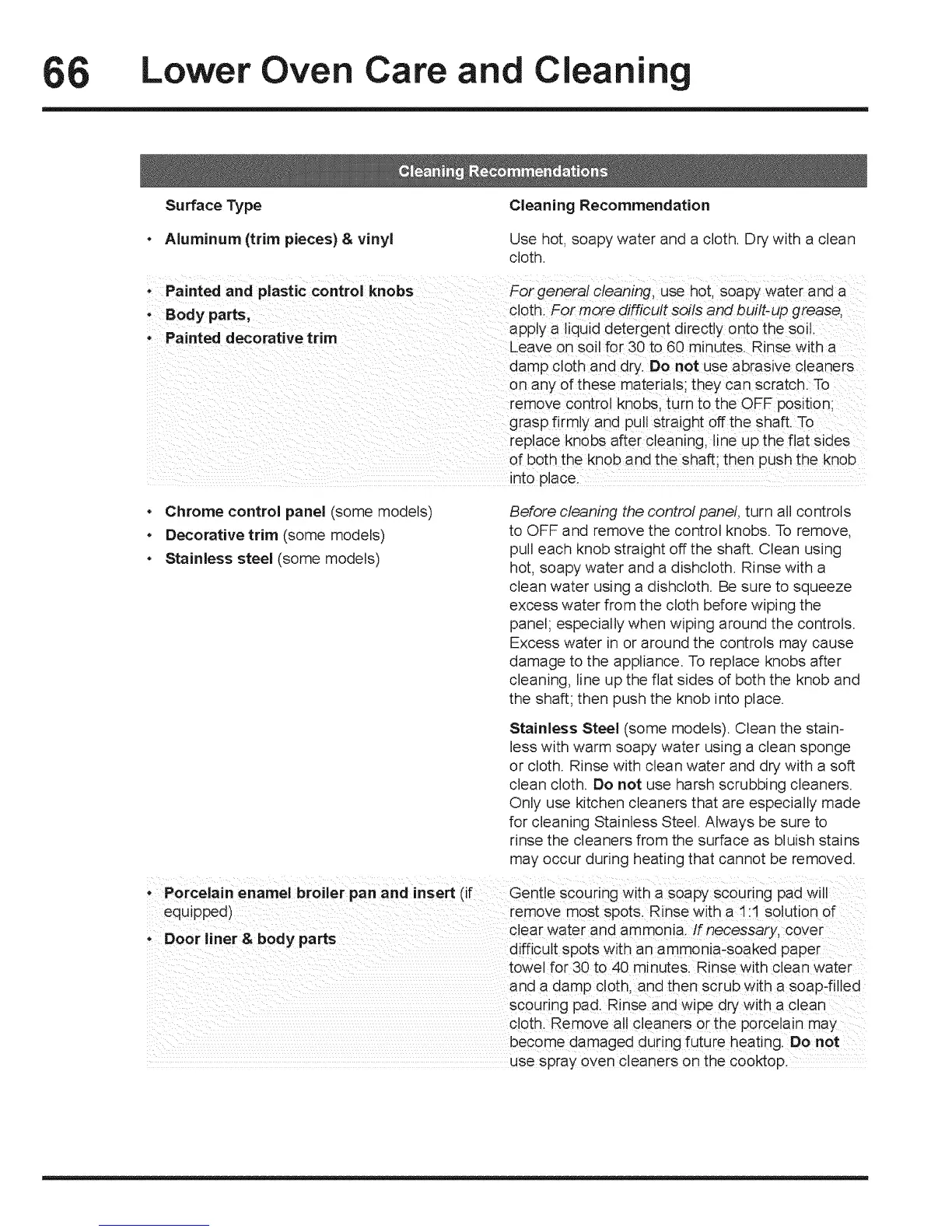 Page #66 background image