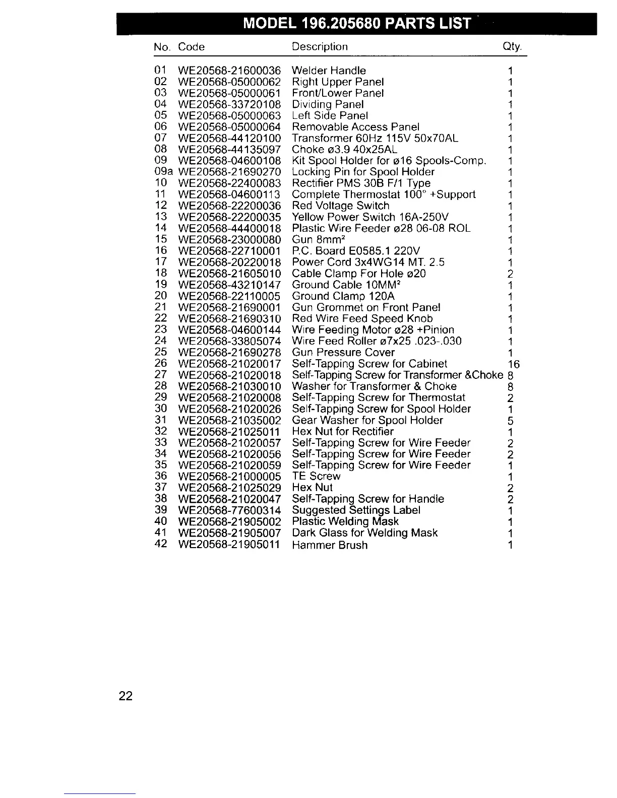 Page #22 background image