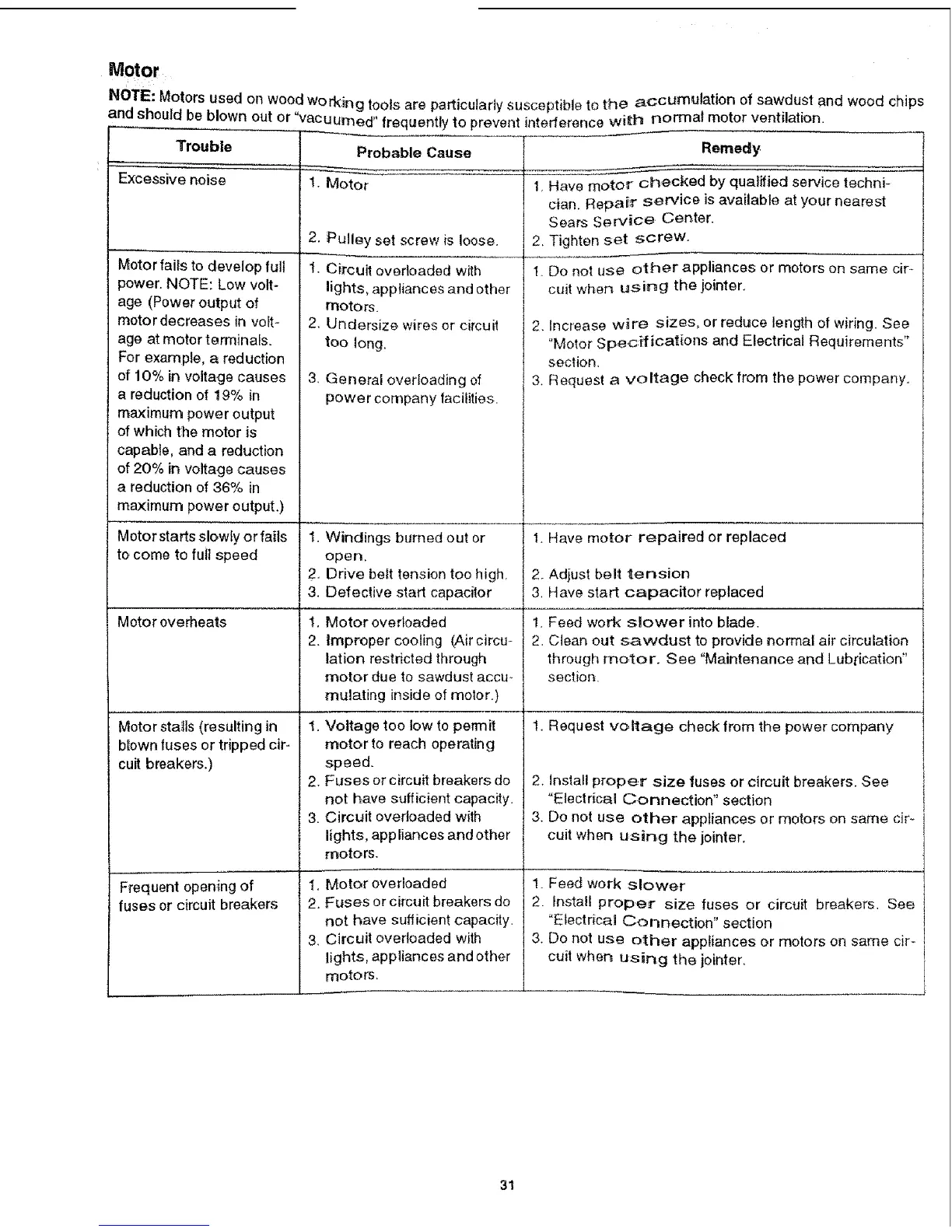 Page #31 background image
