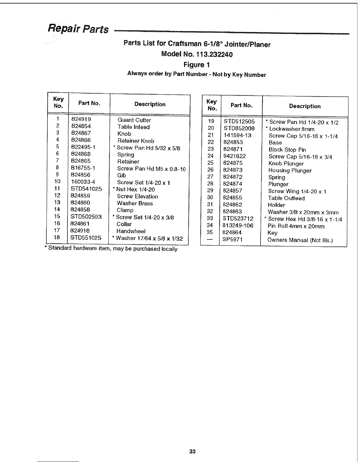 Page #33 background image