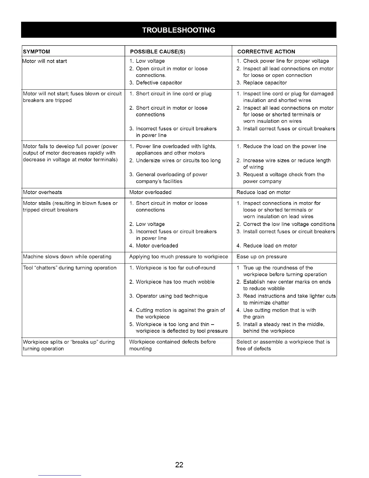 Page #22 background image