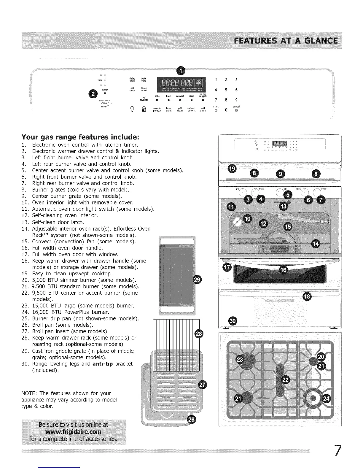 Page #7 background image