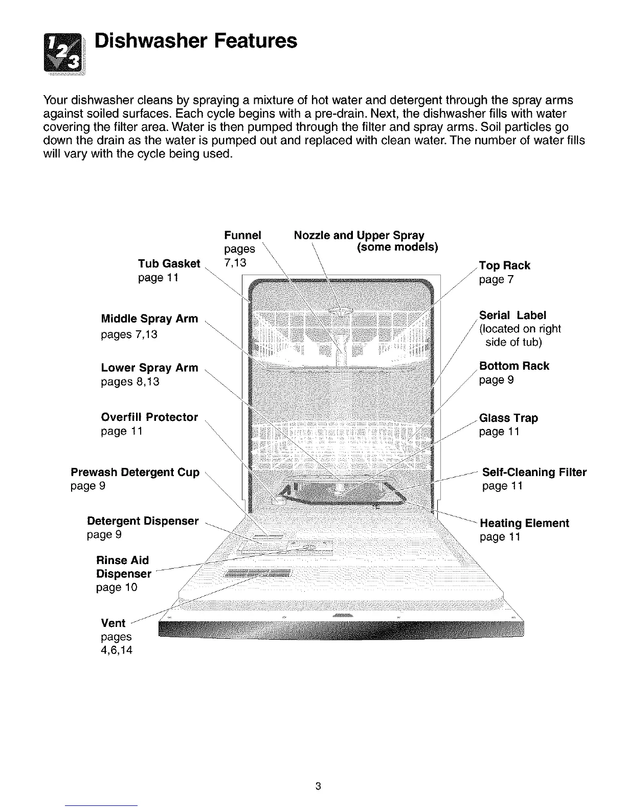 Page #3 background image