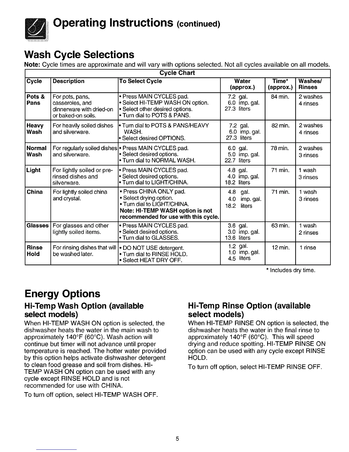 Page #5 background image