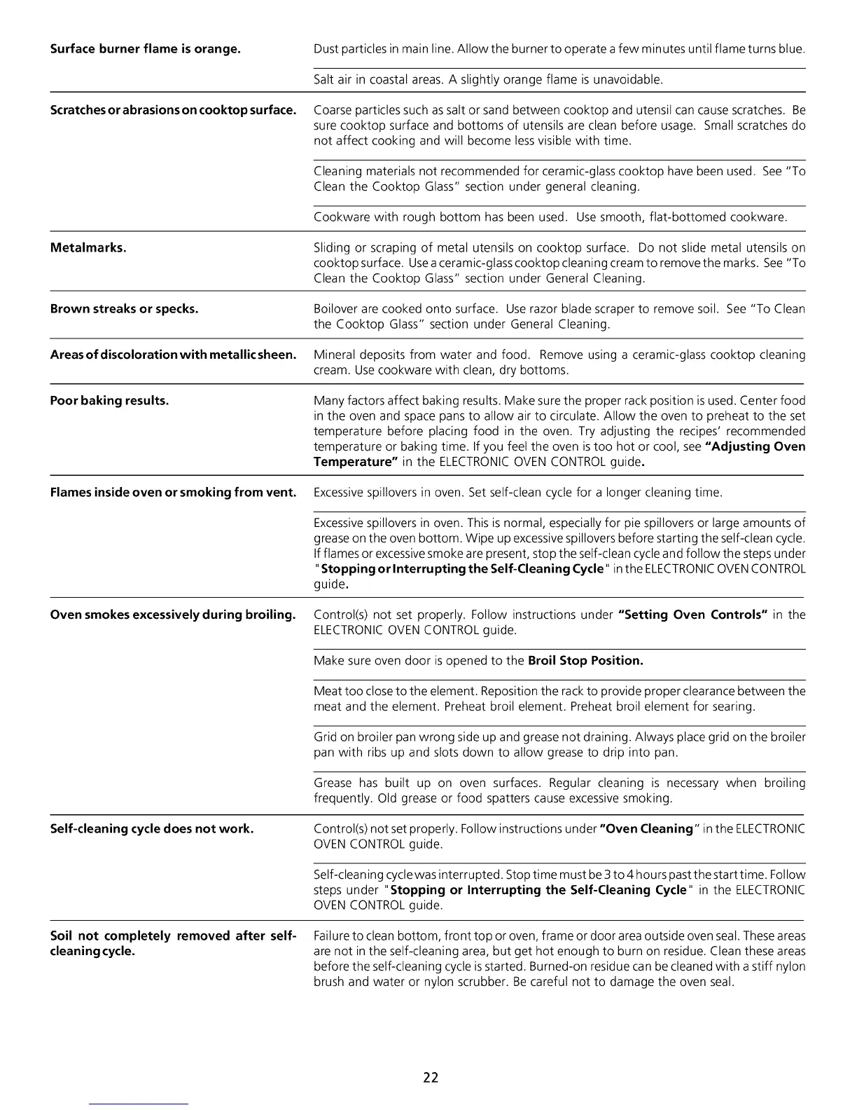 Page #22 background image
