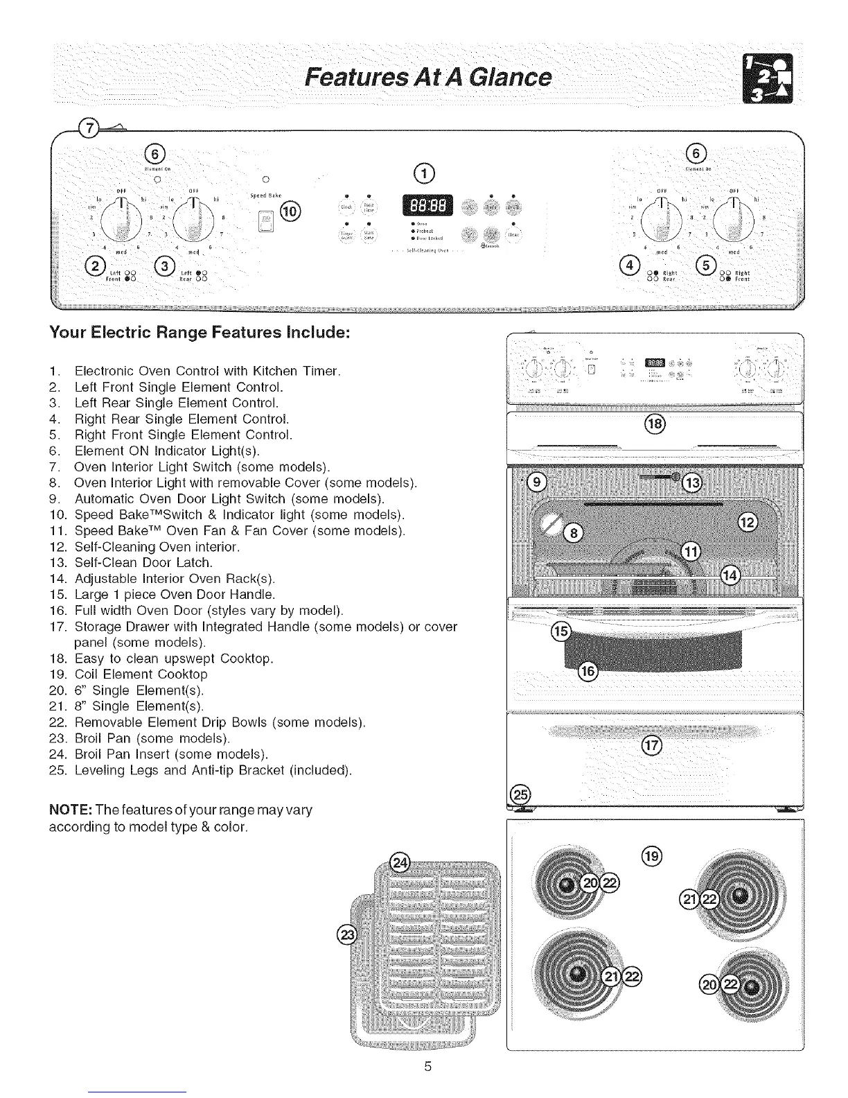 Page #5 background image