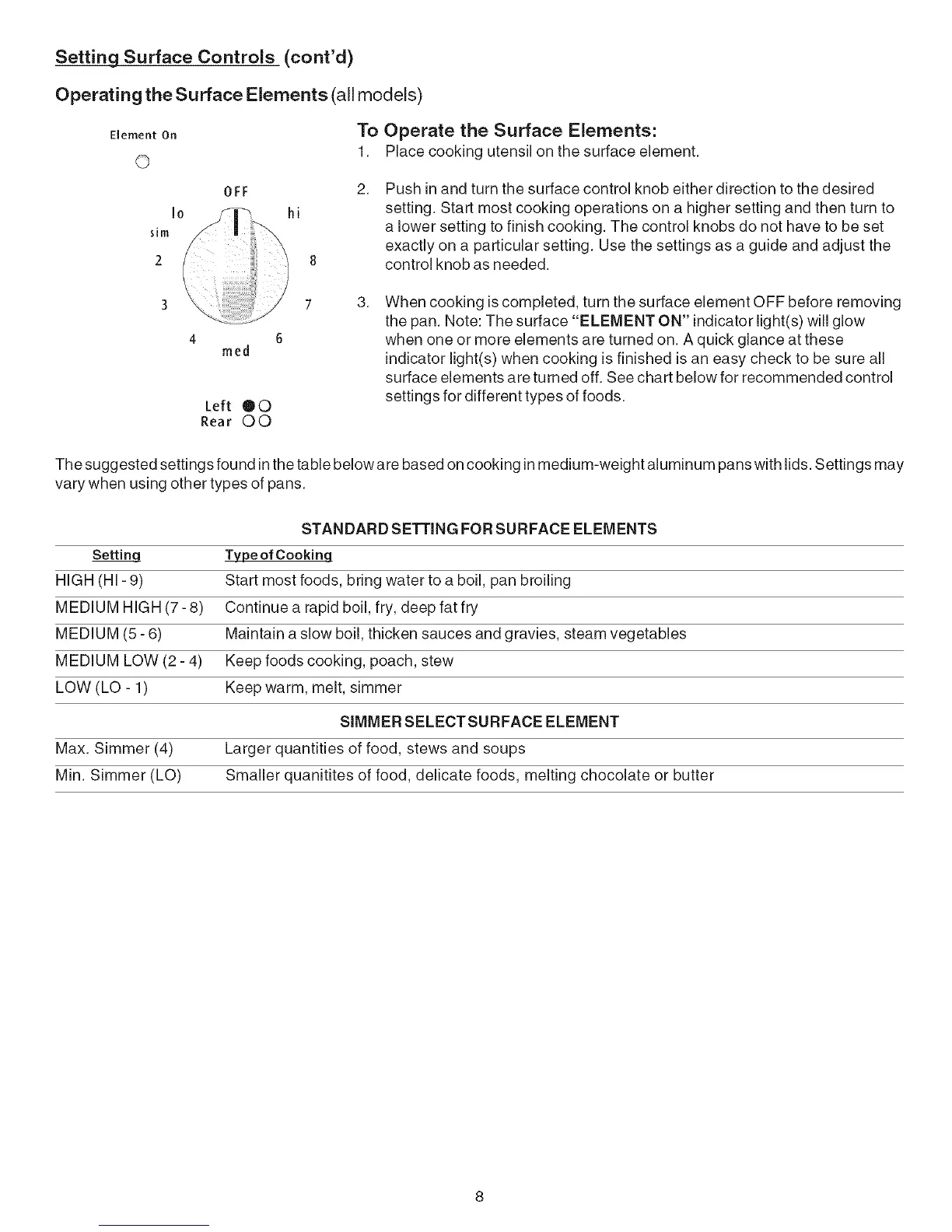 Page #8 background image