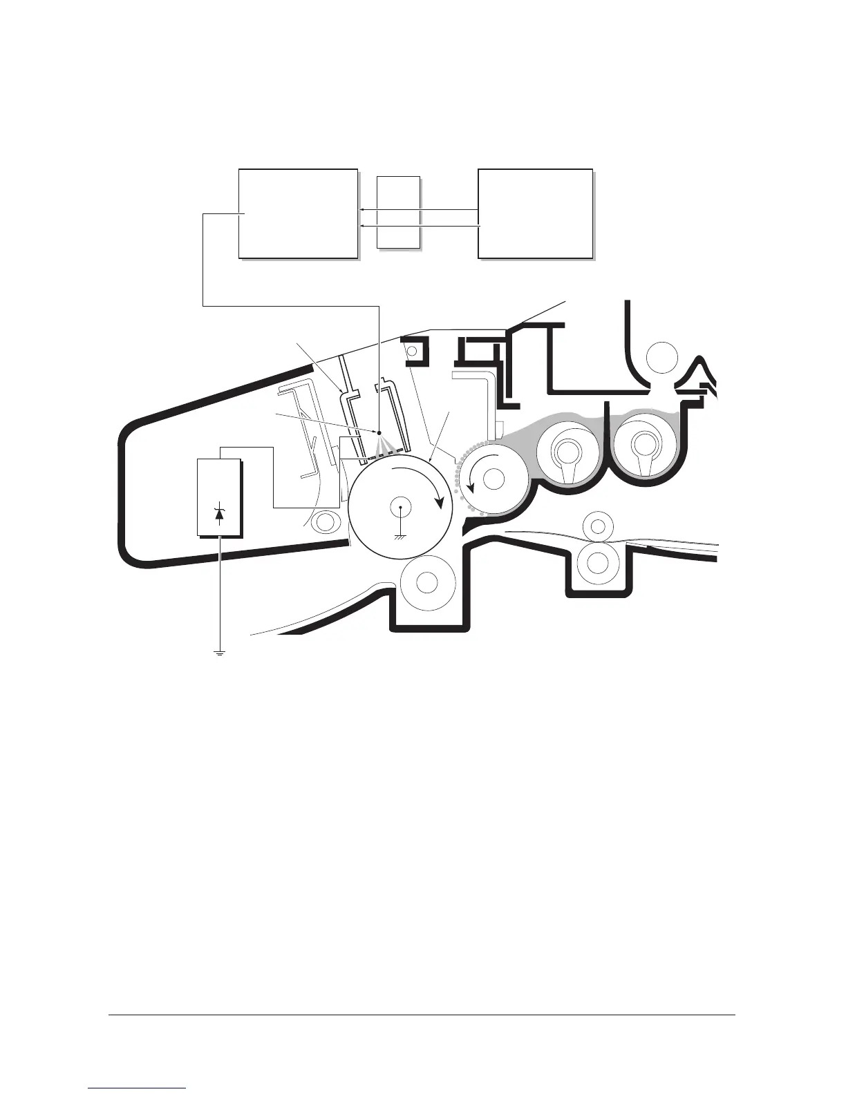 Page #162 background image