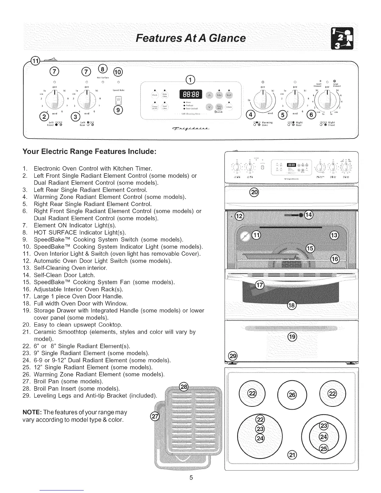 Page #5 background image