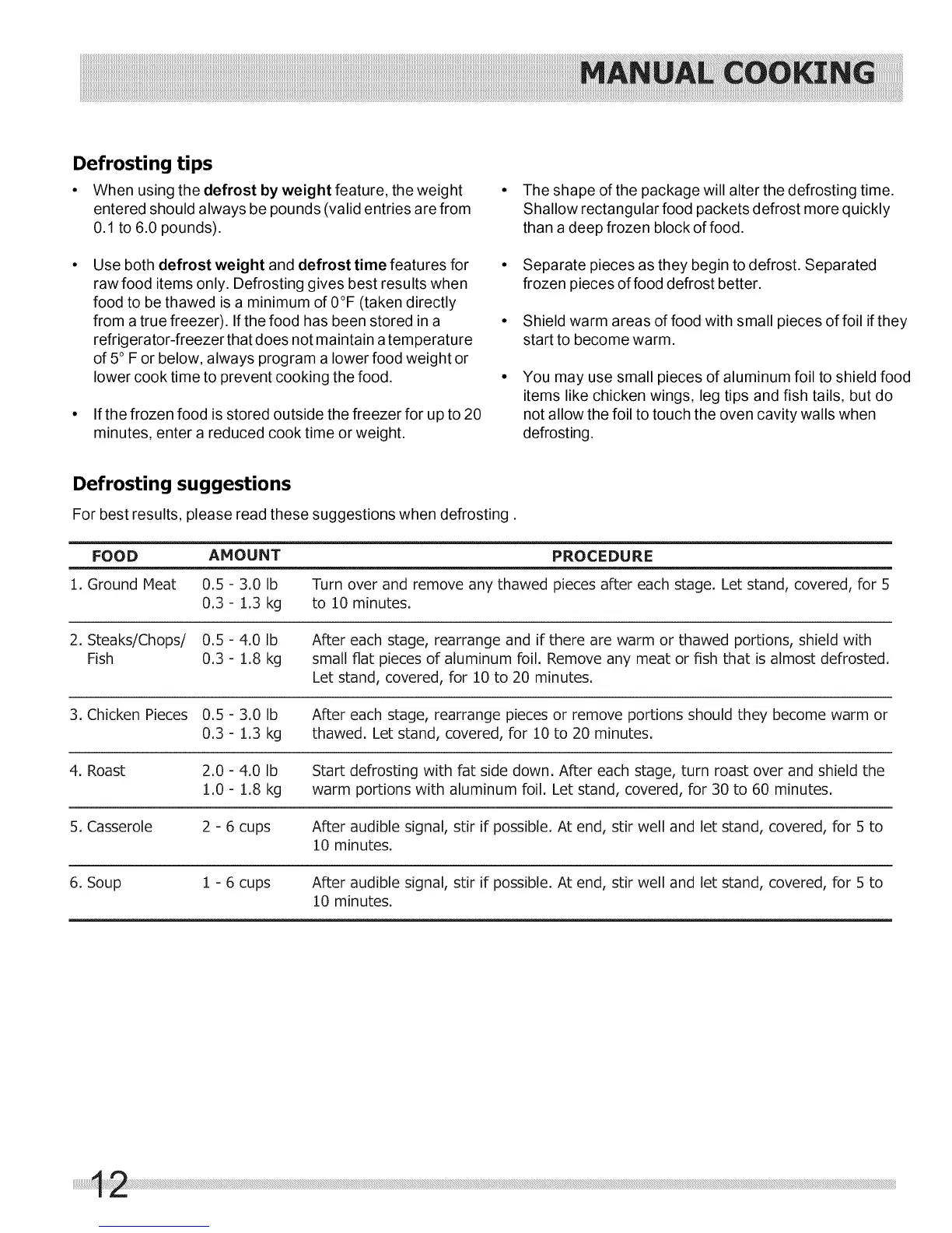 Page #12 background image
