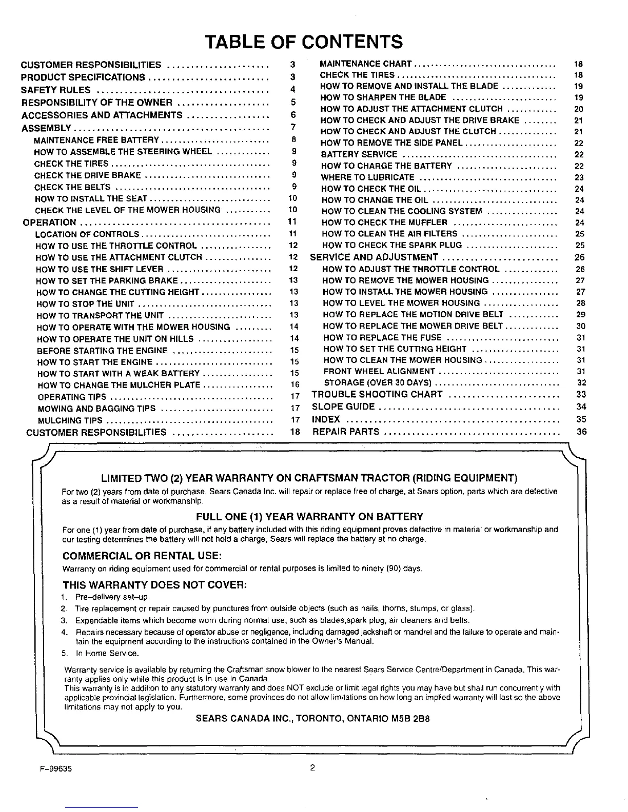 Page #2 background image