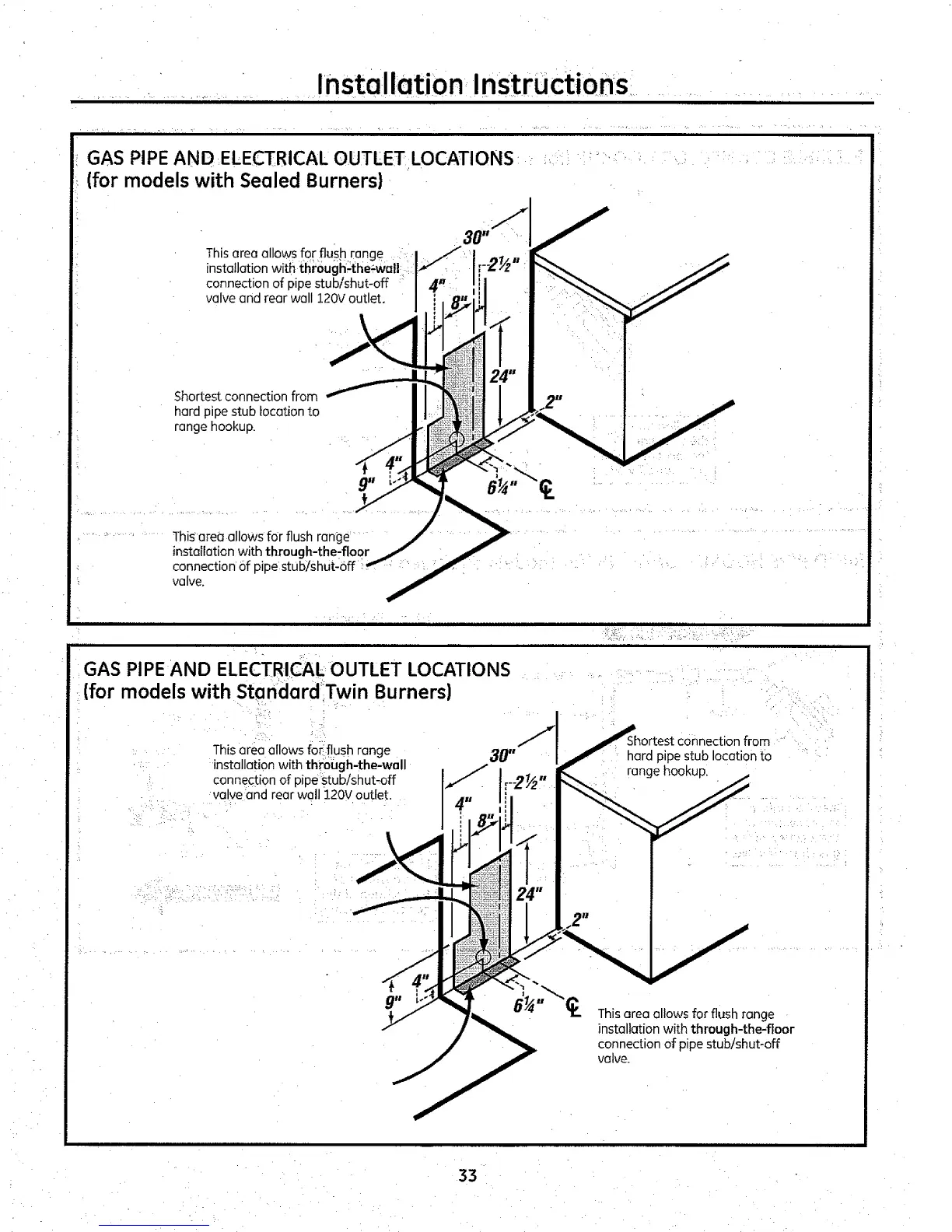 Page #33 background image
