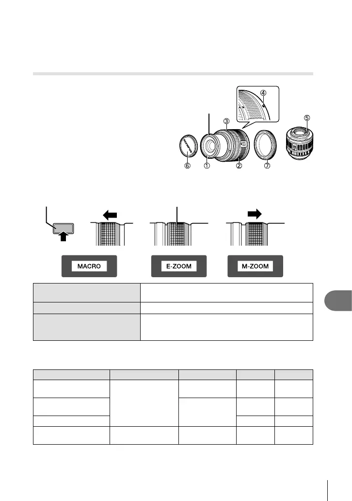 Page #105 background image