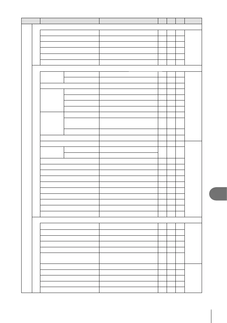 Page #113 background image