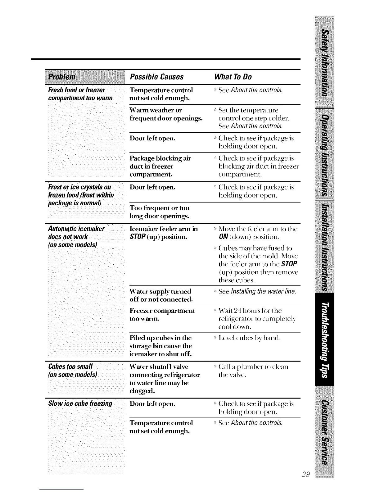Page #39 background image