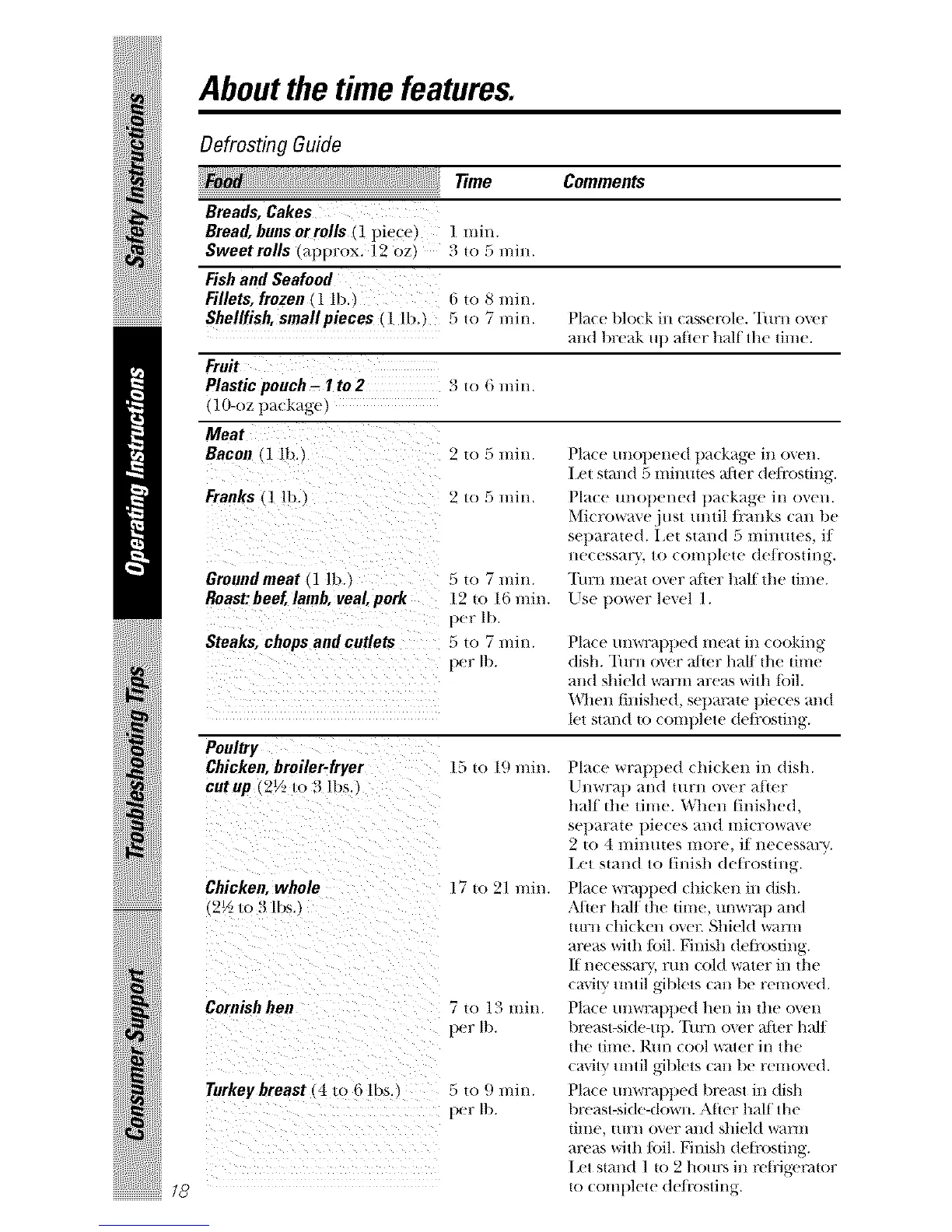 Page #18 background image