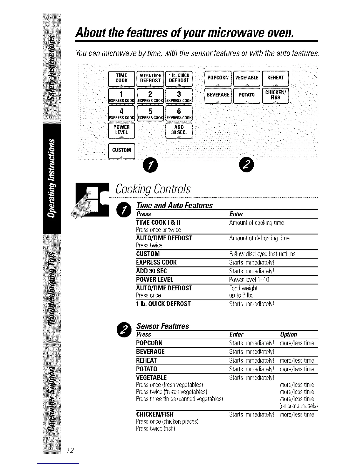 Page #12 background image