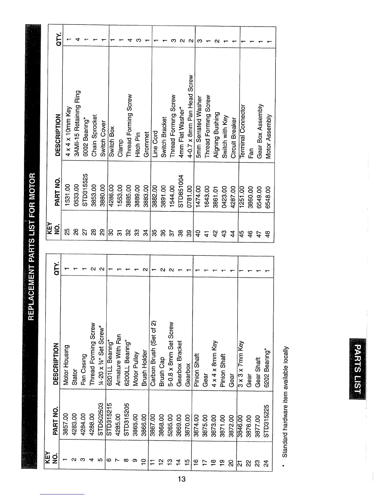 Page #13 background image