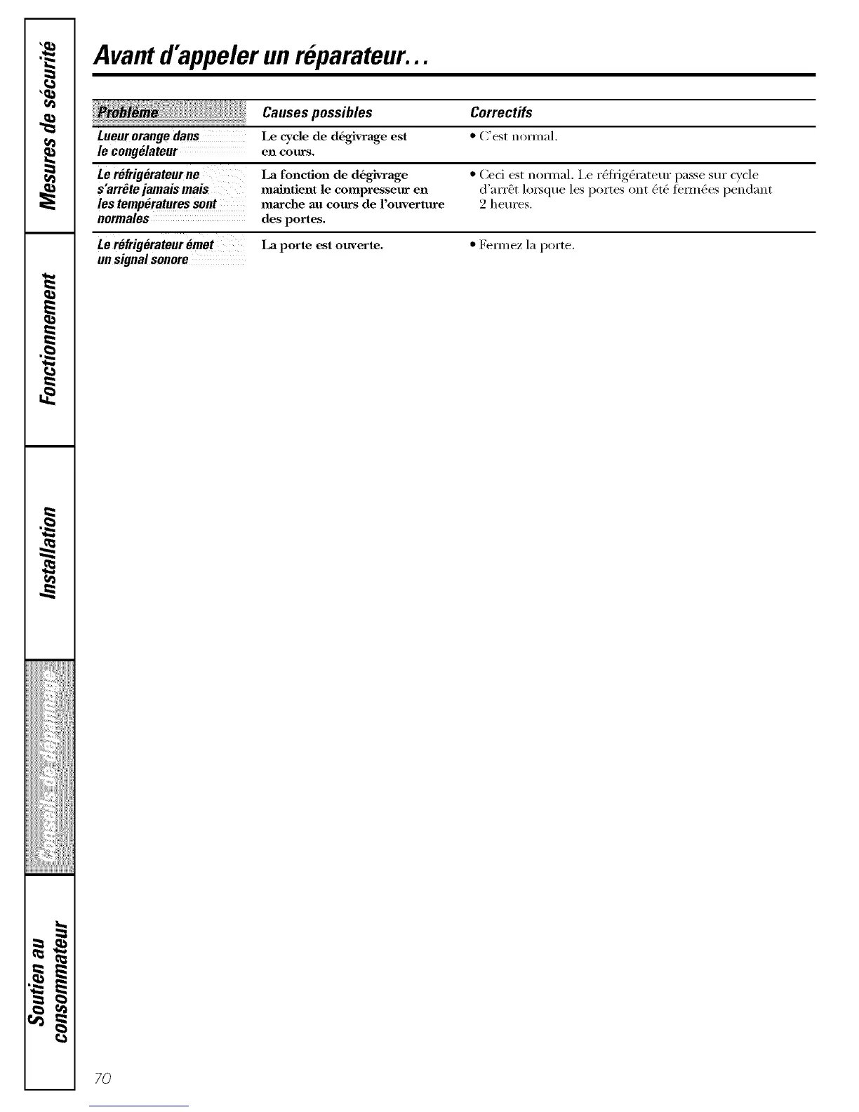 Page #70 background image