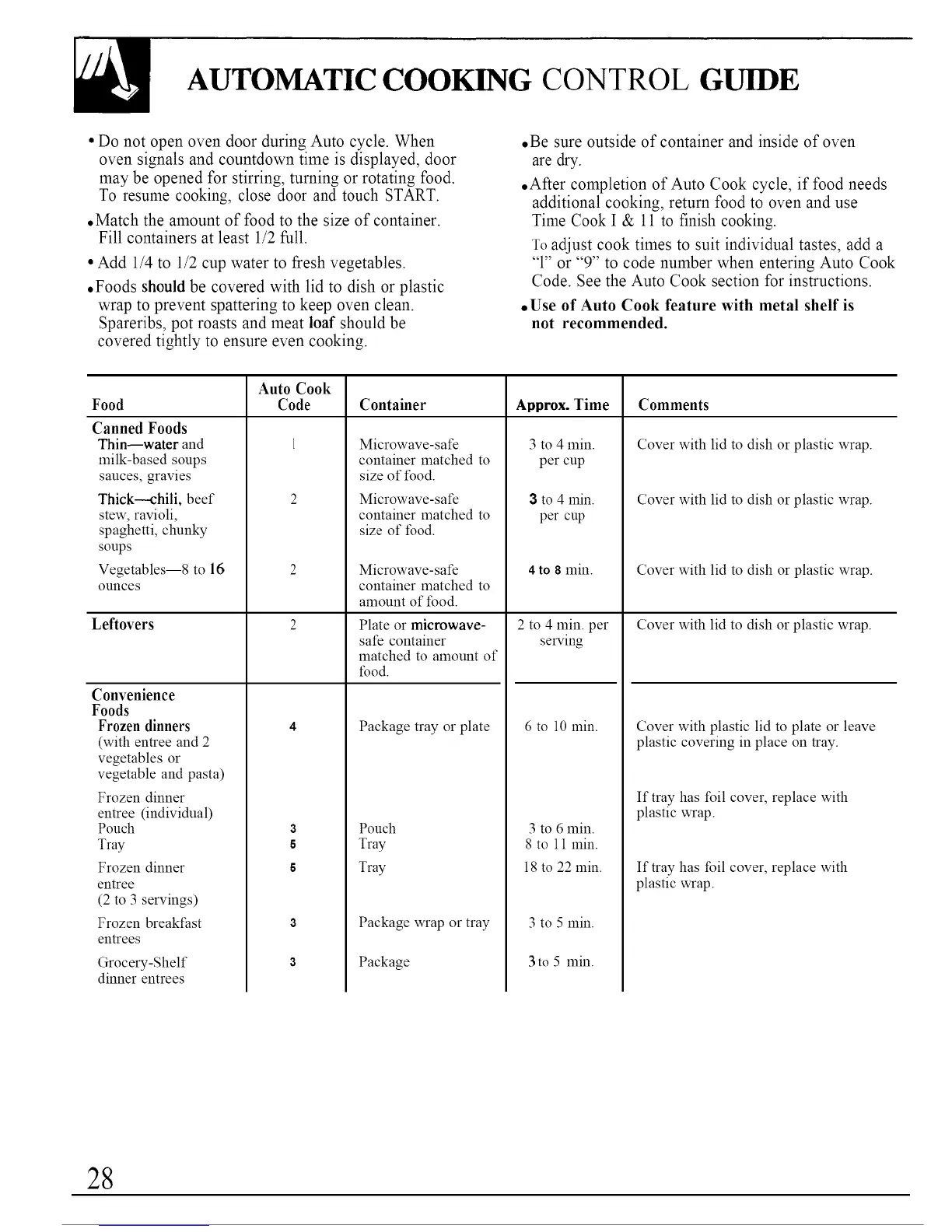 Page #28 background image