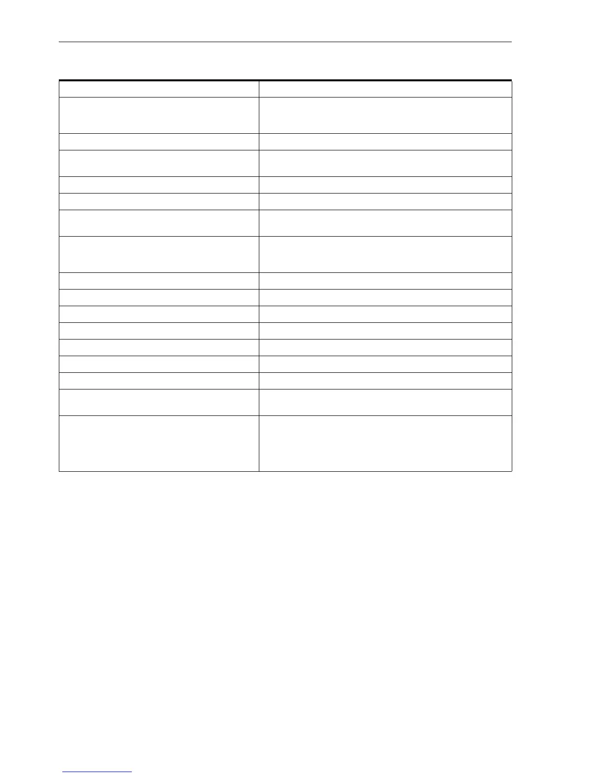 Page #136 background image