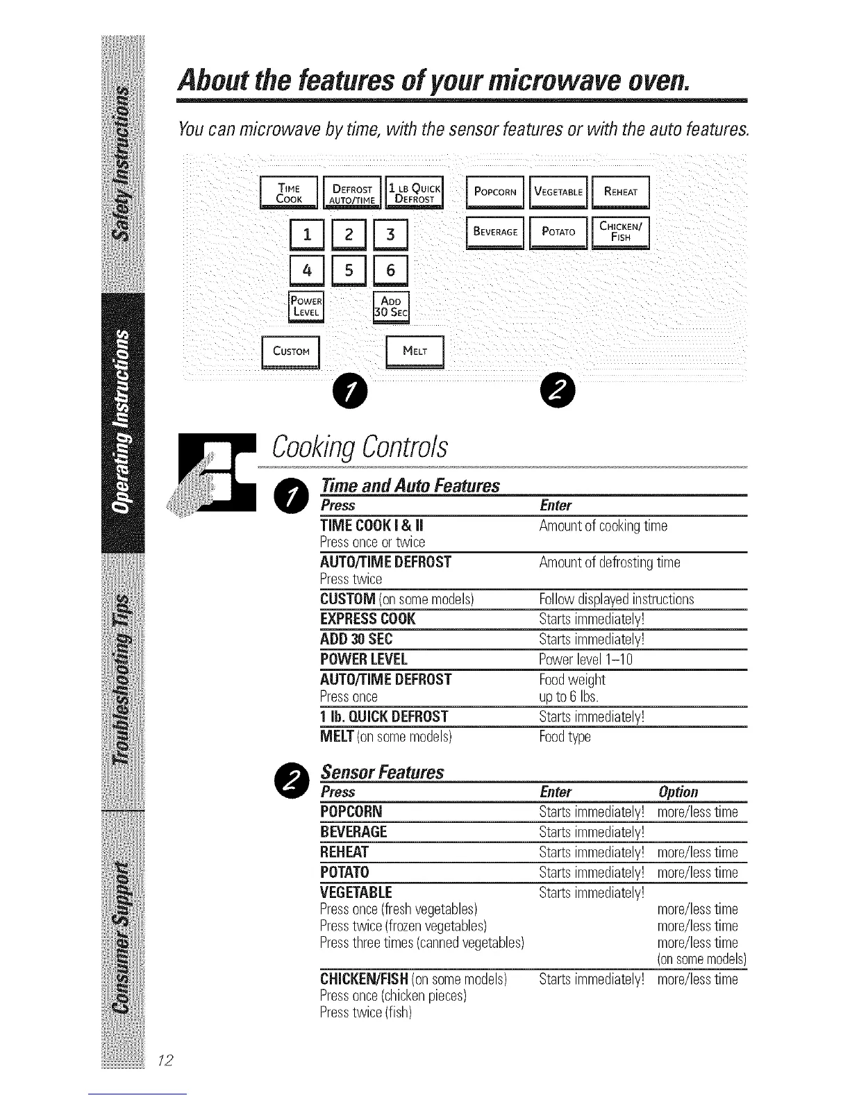Page #12 background image