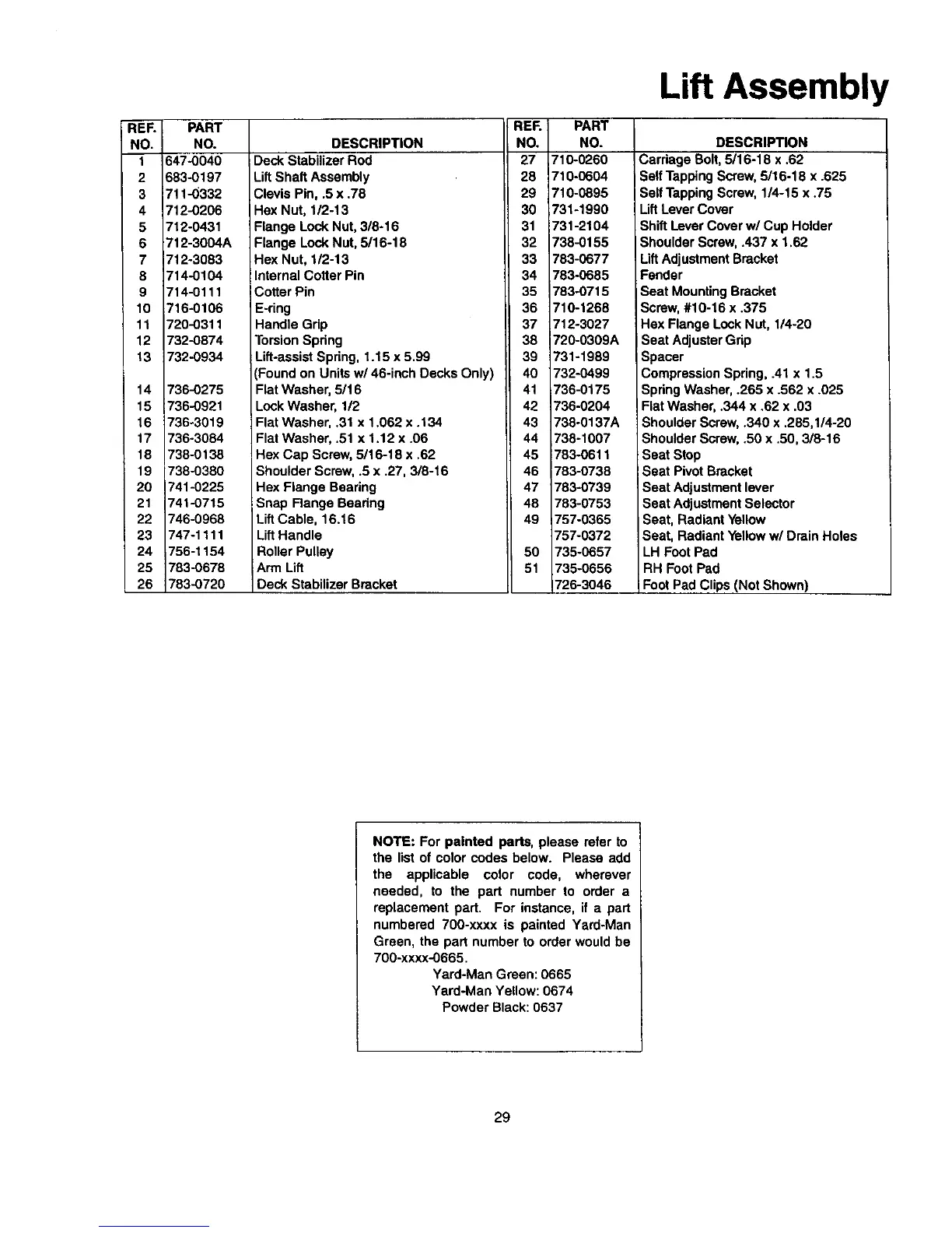 Page #29 background image