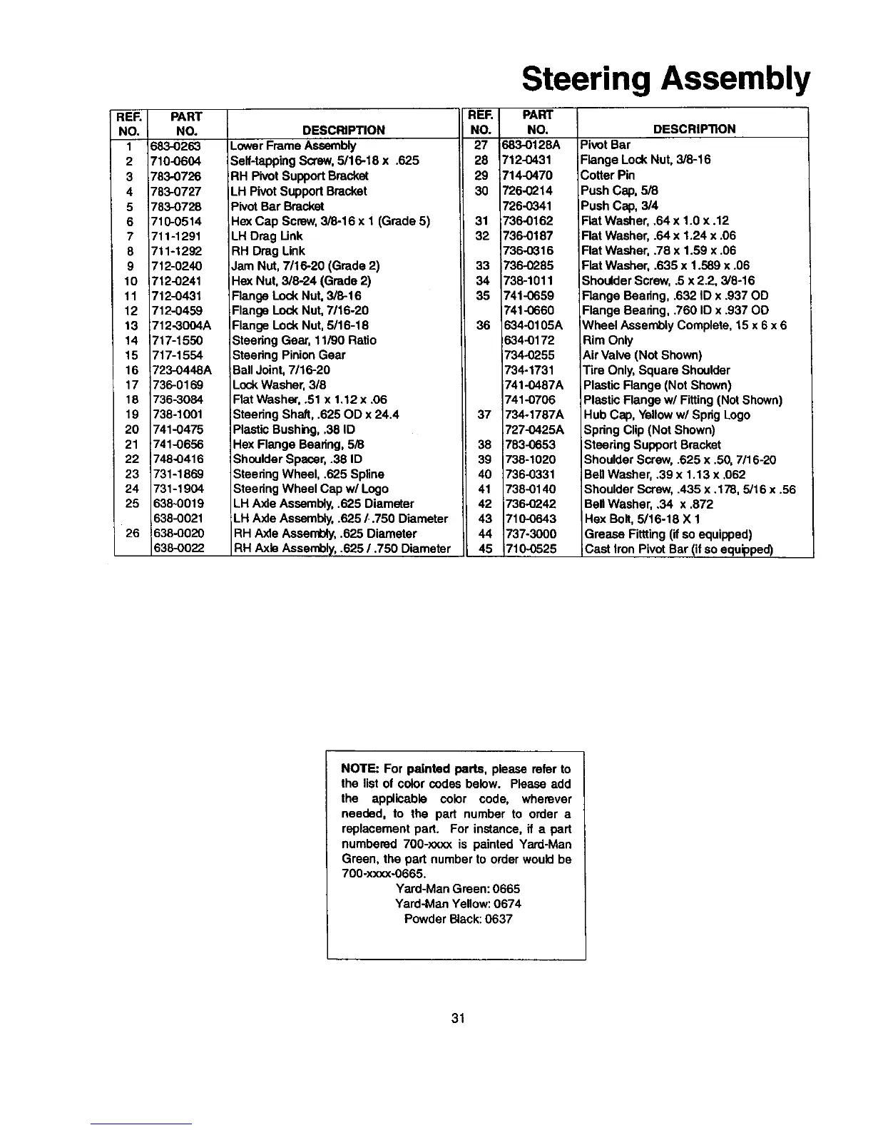 Page #31 background image