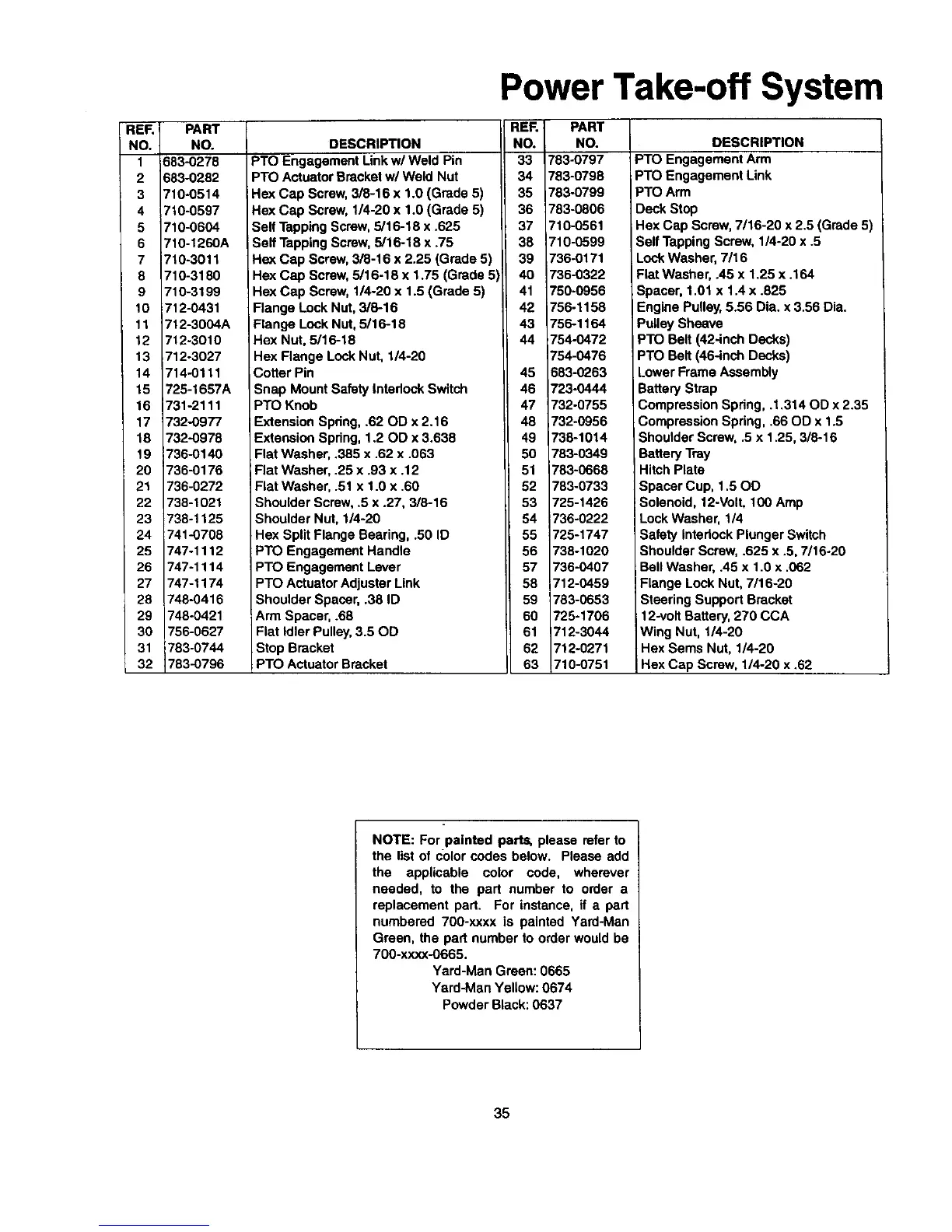 Page #35 background image