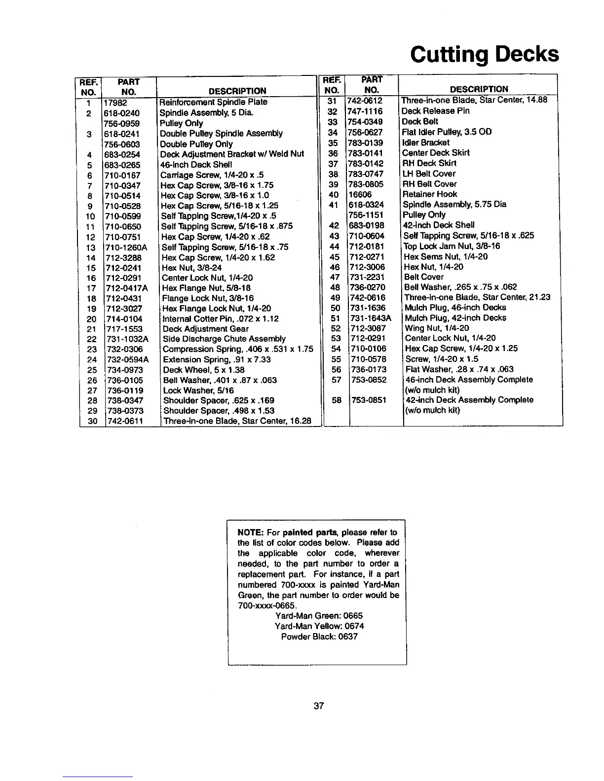 Page #37 background image