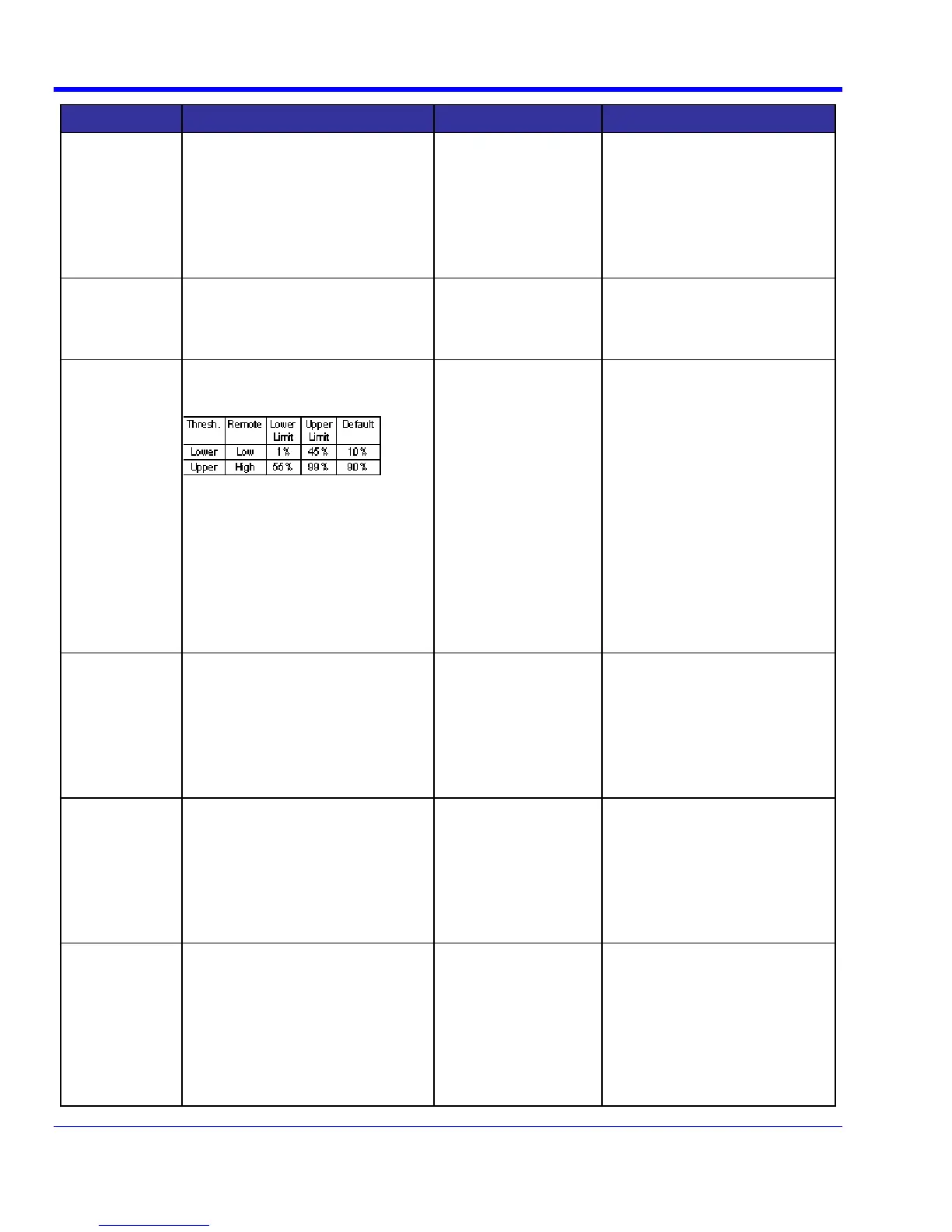 Page #114 background image
