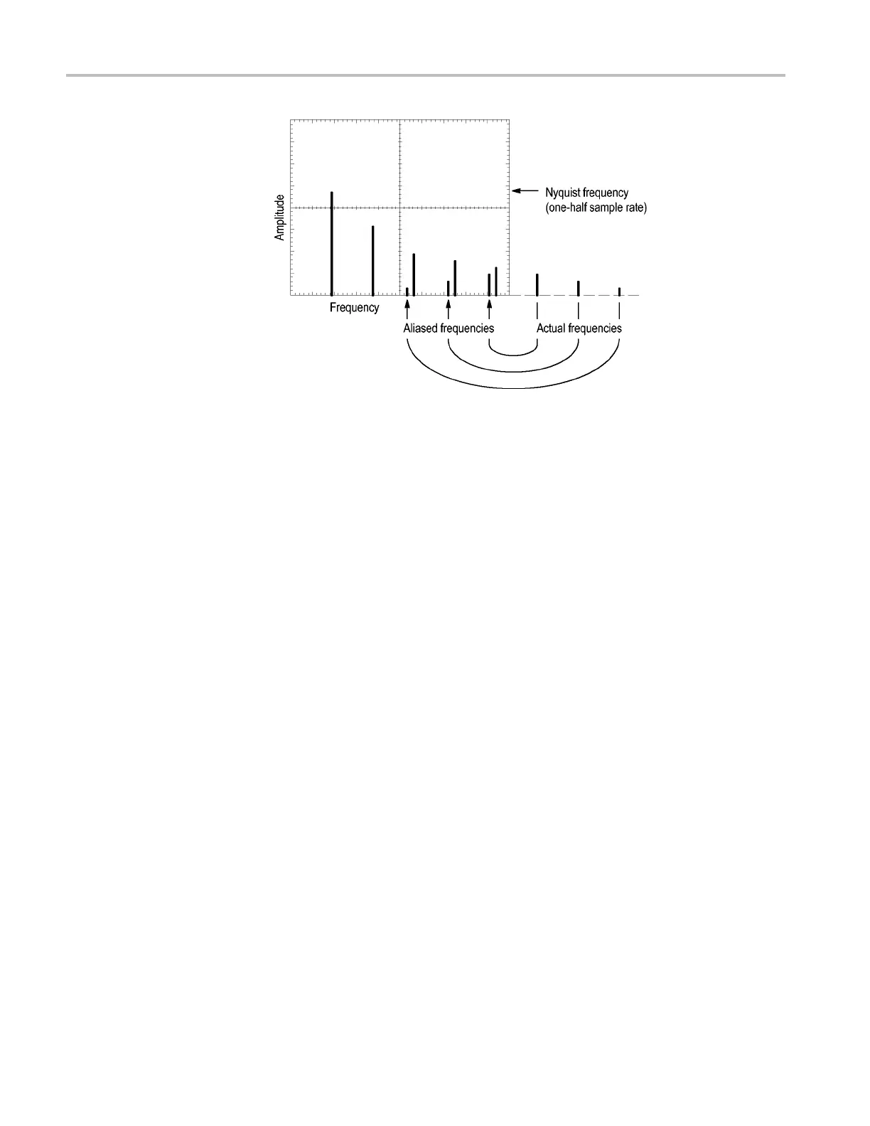 Page #84 background image