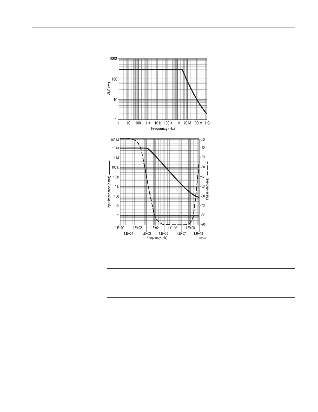 Page #143 background image