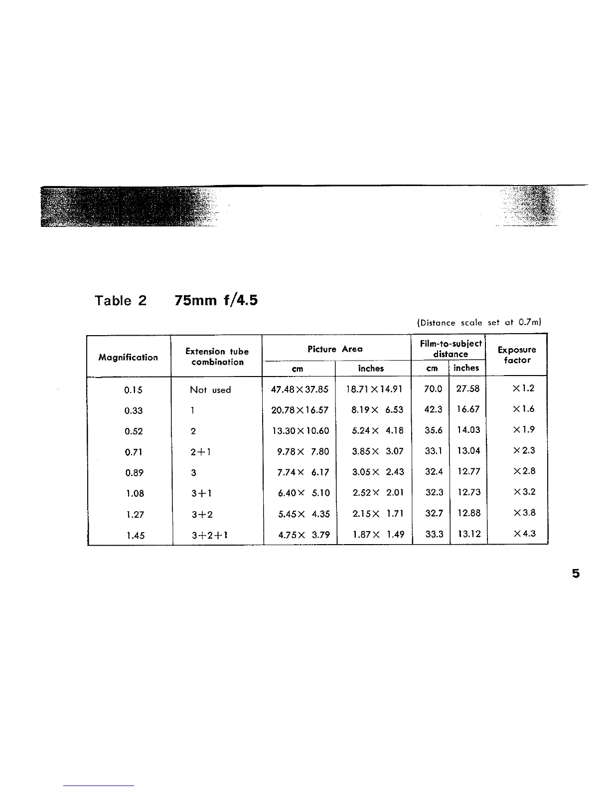 Page #7 background image