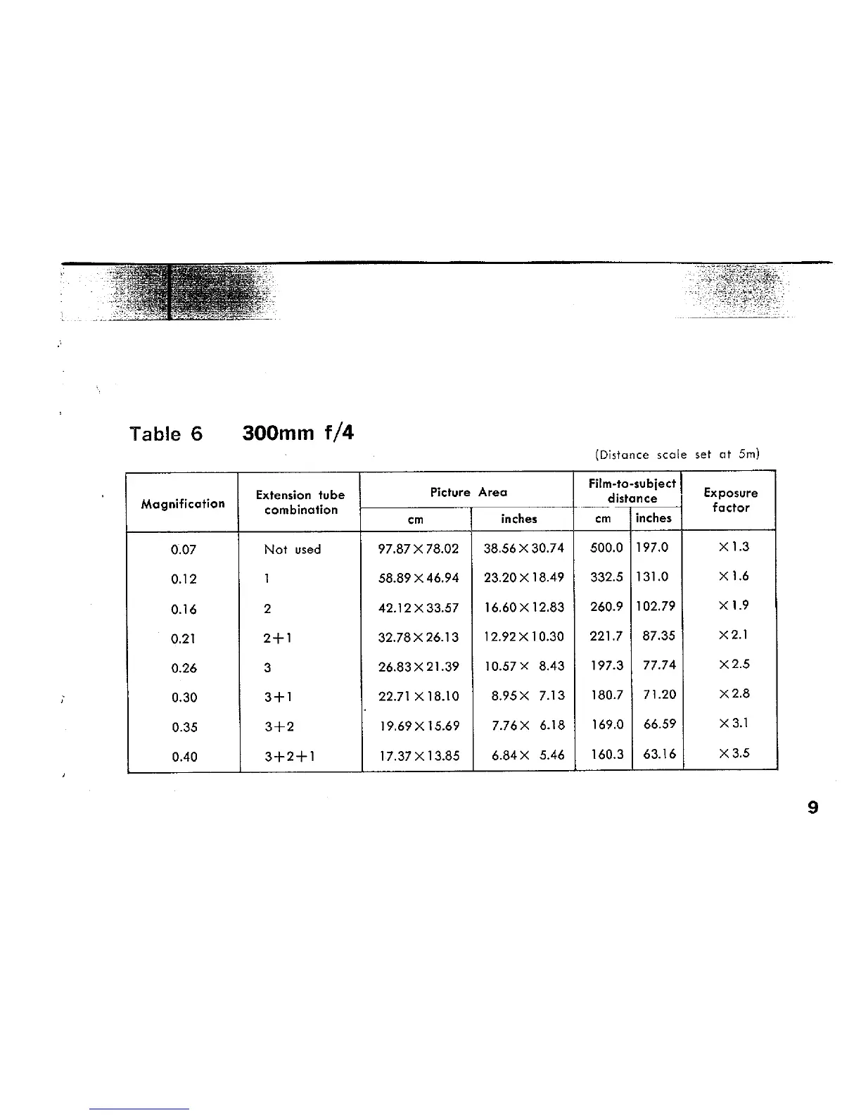 Page #11 background image