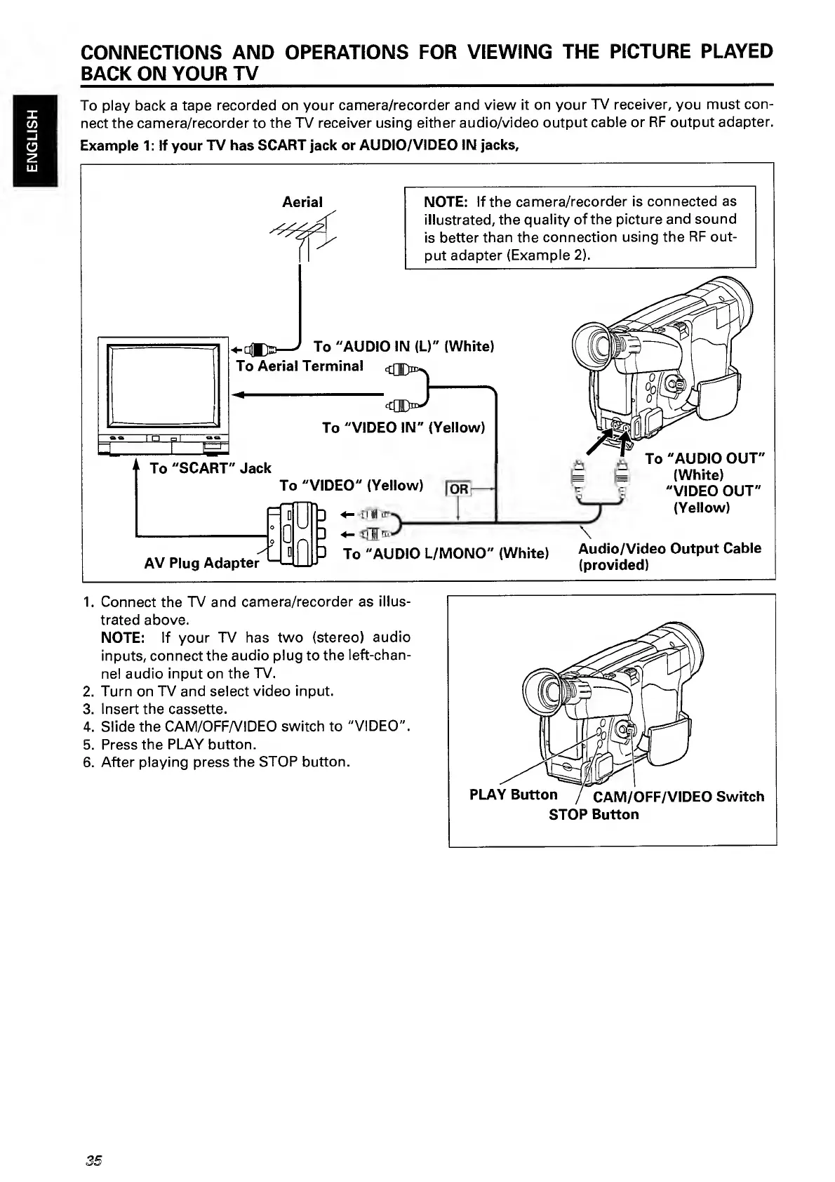 Page #36 background image