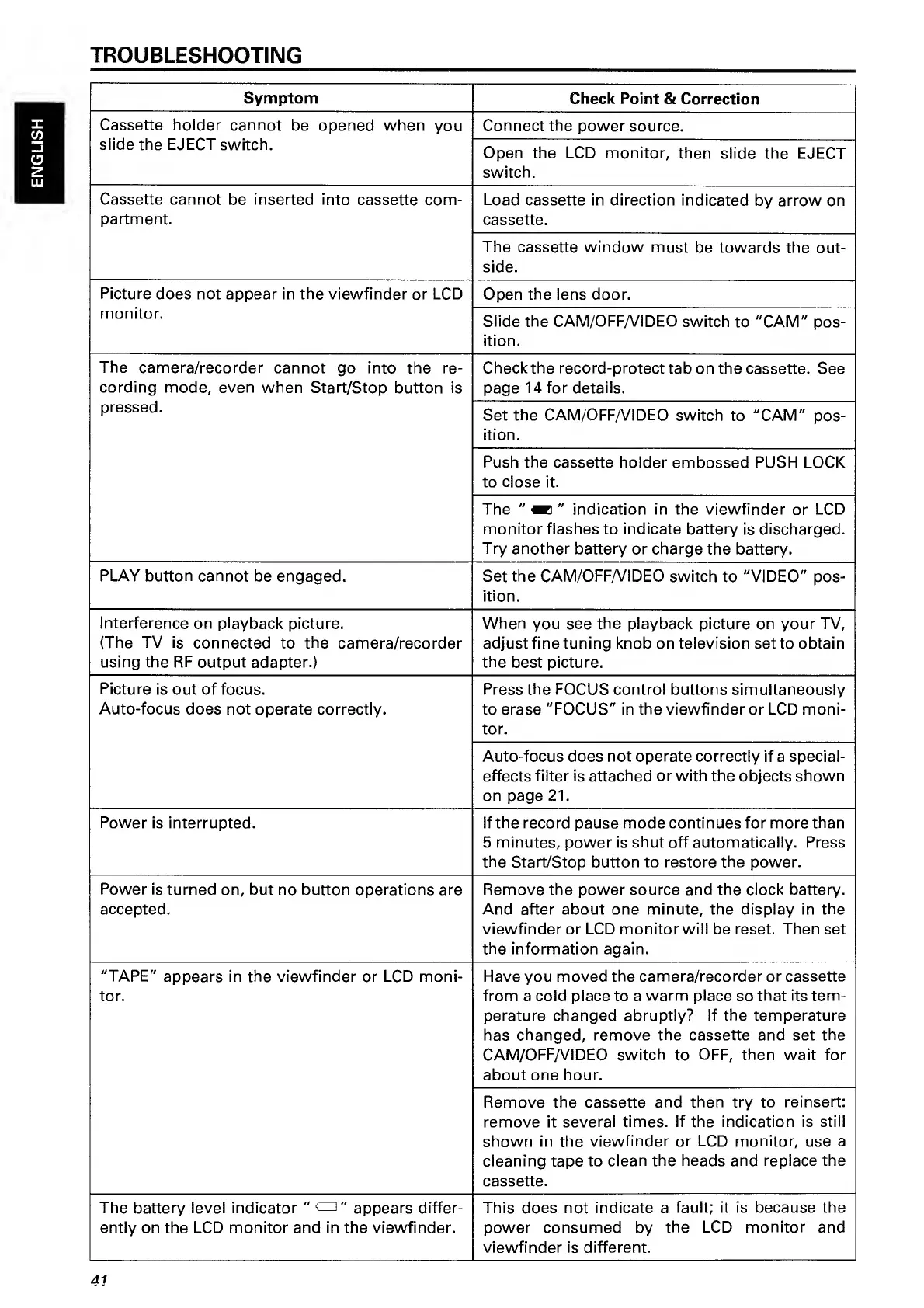 Page #42 background image