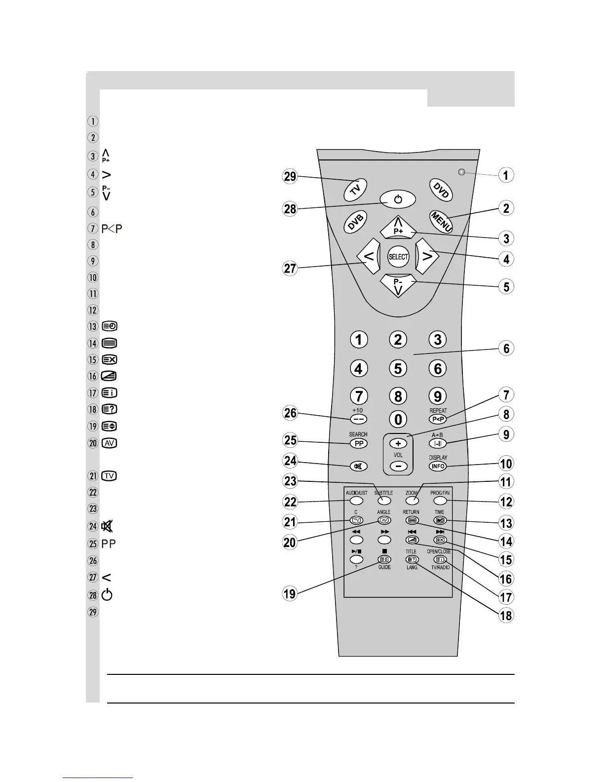 Page #3 background image