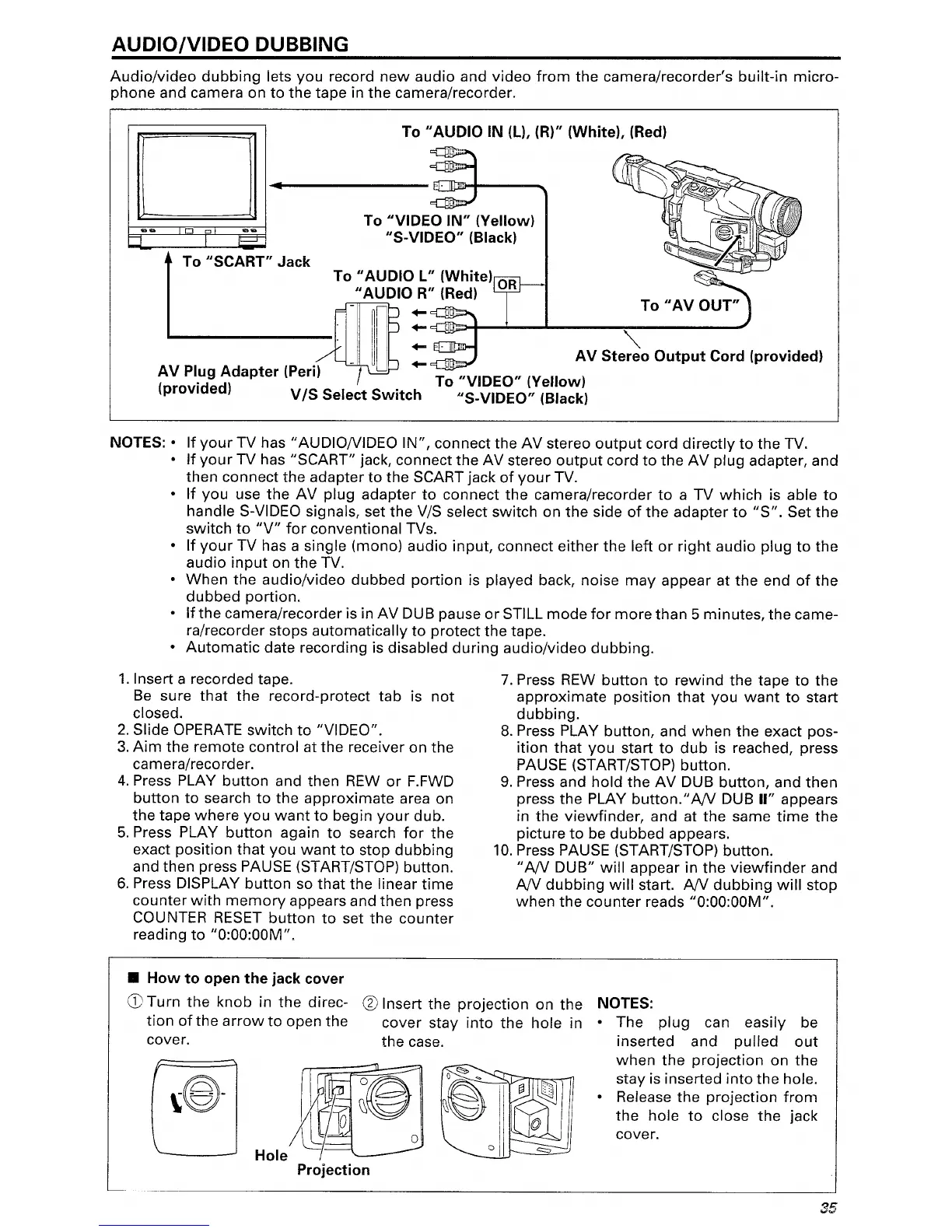 Page #35 background image