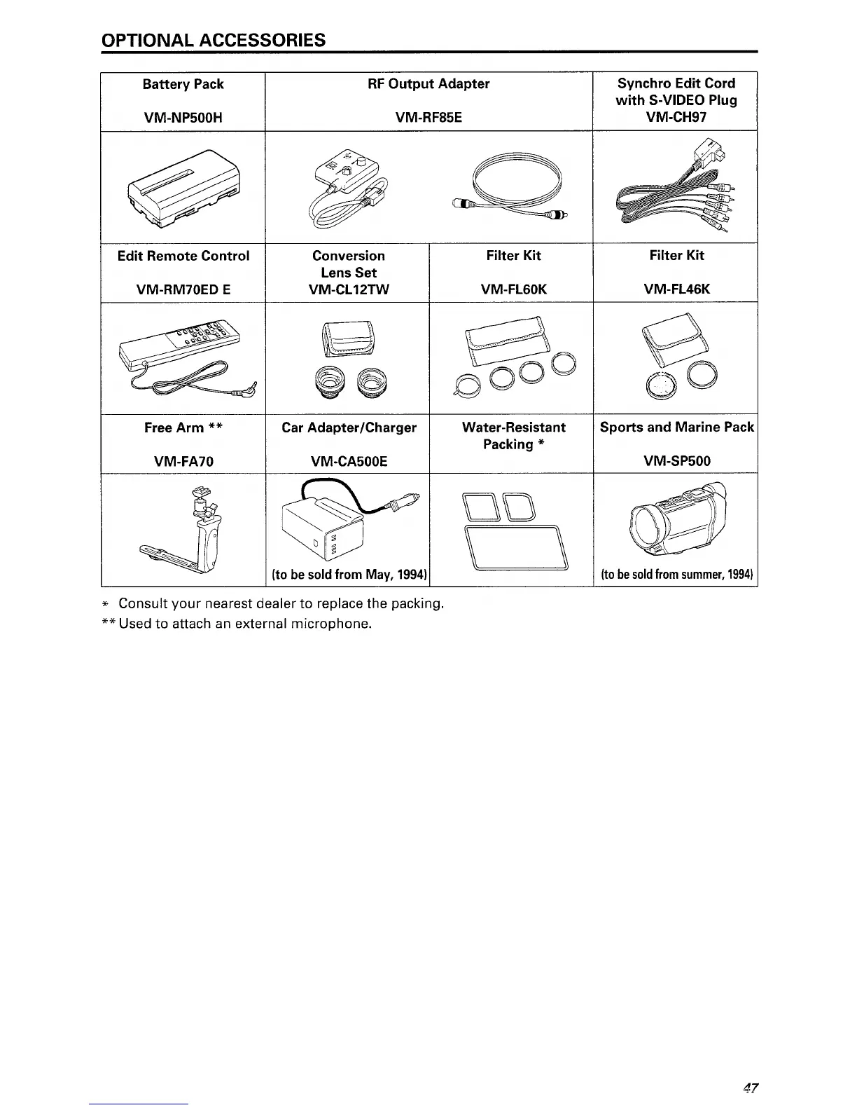 Page #47 background image