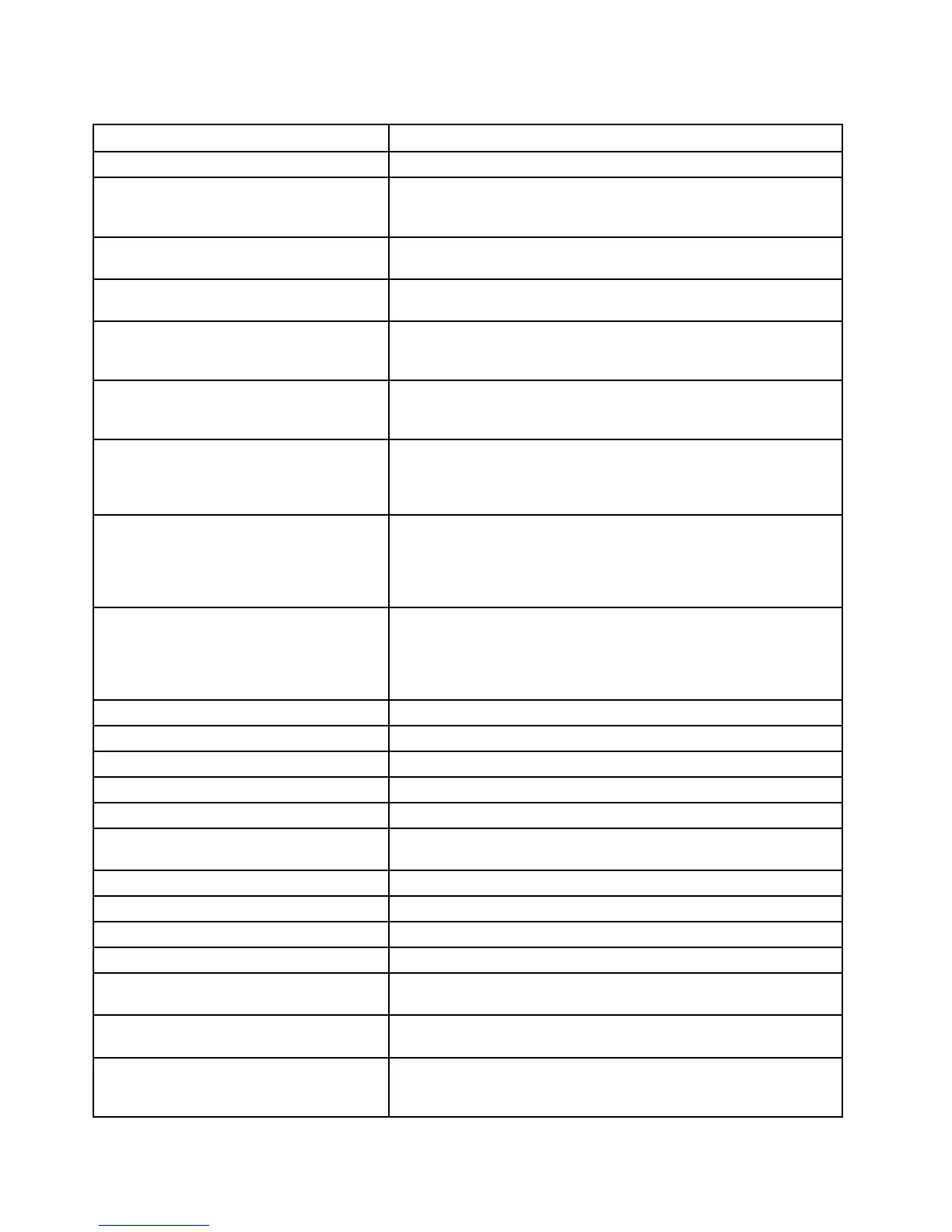 Page #256 background image