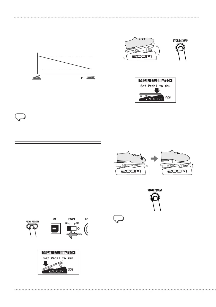 Page #28 background image