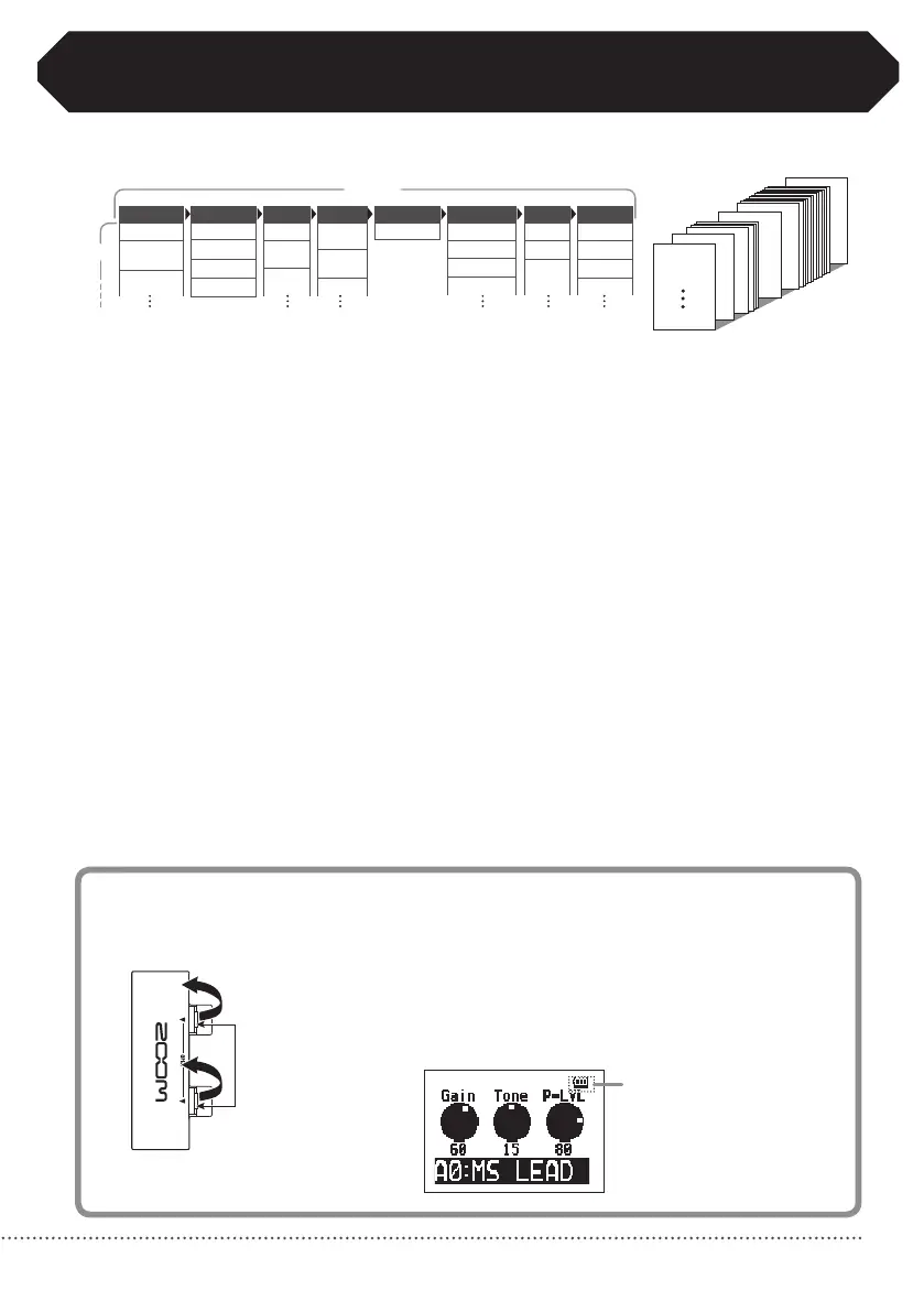 Page #3 background image