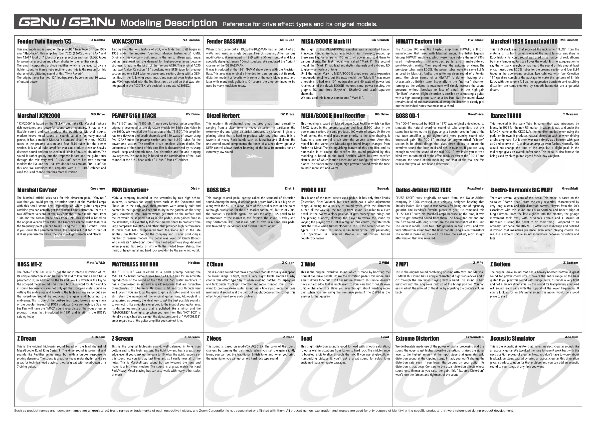 Page #54 background image
