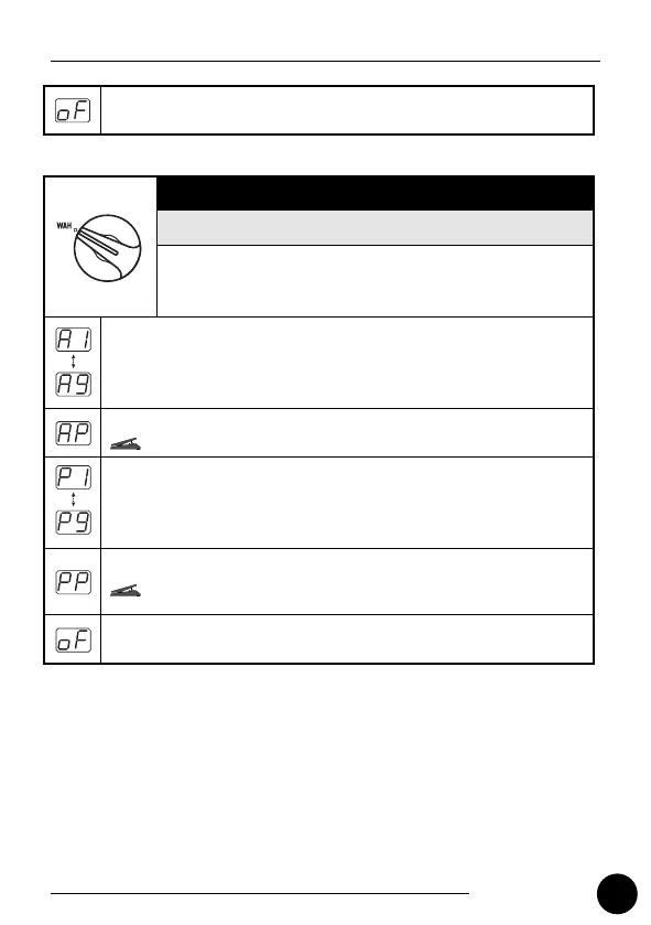 Page #25 background image