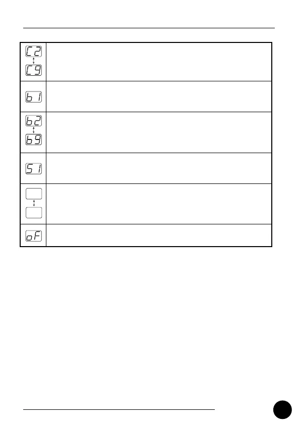 Page #29 background image