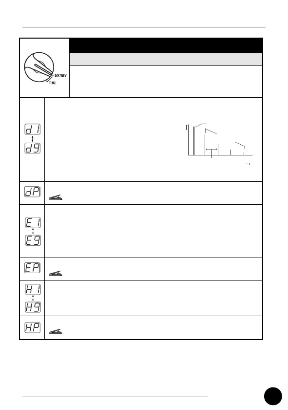 Page #35 background image